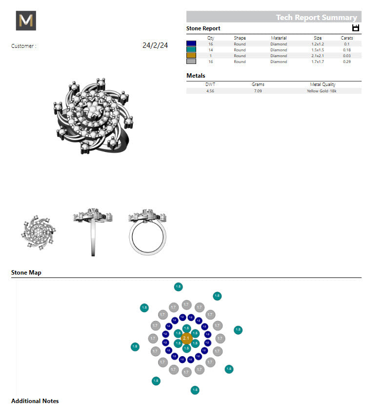 Lab Diamond "Constellation" gouden ring